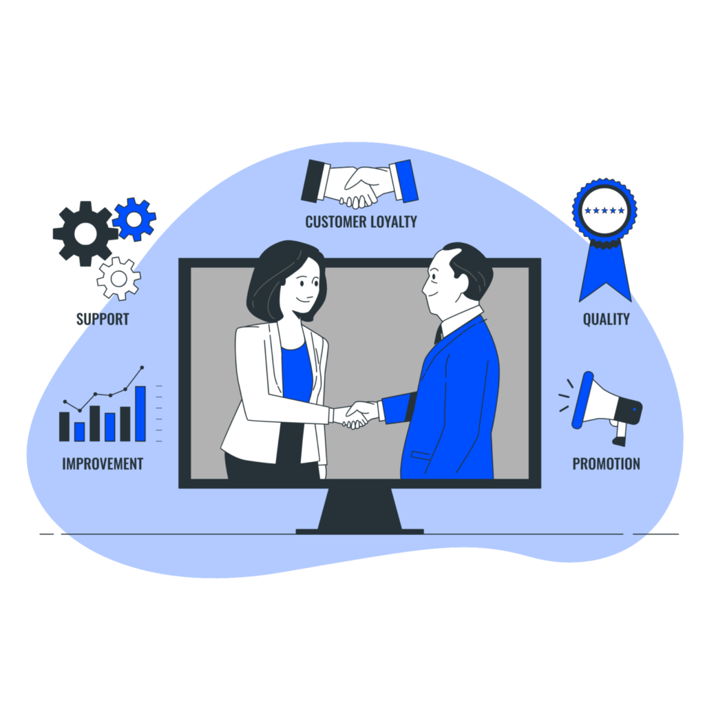 Customer Loyalty infographics