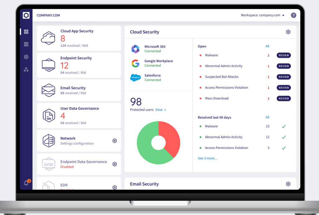 company.com dashboard